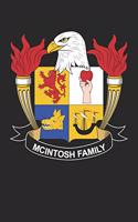 McIntosh