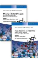 Mass Spectral and GC Data of Drugs, Poisons, Pesticides, Pollutants, and Their Metabolites