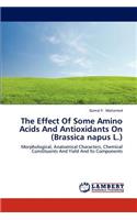 Effect Of Some Amino Acids And Antioxidants On (Brassica napus L.)