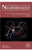 Novel Approaches to Studying Basal Ganglia and Related Neuropsychiatric Disorders