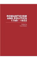 Romanticism&politics 1789-1832