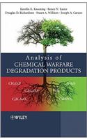 Analysis of Chemical Warfare Degradation Products