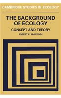 Background of Ecology