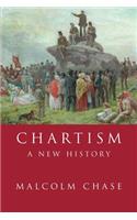 Chartism