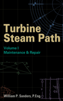 Turbine Steam Path Maintenance & Repair