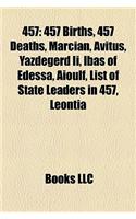 457: 457 Births, 457 Deaths, Marcian, Avitus, Yazdegerd II, Ibas of Edessa, Aioulf, List of State Leaders in 457, Leontia