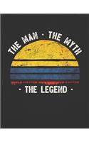 The Man The Myth The Legend