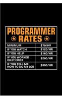 Programmer Rates
