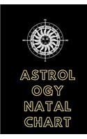 Astrology Natal Chart journal