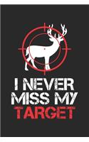 I Never miss my Target