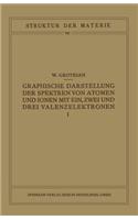 Graphische Darstellung Der Spektren Von Atomen Und Ionen Mit Ein, Zwei Und Drei Valenzelektronen