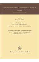 Einfluß Interstitieller Volumenänderungen Auf K+-Induzierte Herz-Kreislaufantriebe Aus Der Skelettmuskulatur