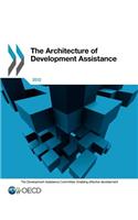 The Architecture of Development Assistance