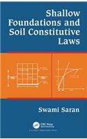 Shallow Foundations and Soil Constitutive Laws