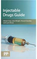 Injectable Drugs Guide