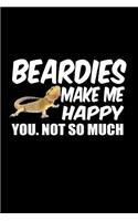 Beardies Make me Happy. You, not so much