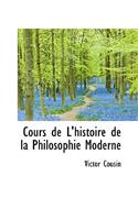 Cours de L'Histoire de La Philosophie Moderne