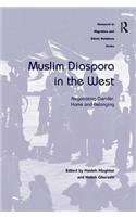 Muslim Diaspora in the West