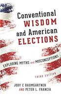 Conventional Wisdom and American Elections