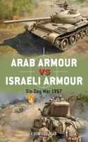 Arab Armour Vs Israeli Armour