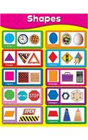 Shapes Chart