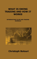 What Is Swing Trading and How It Works