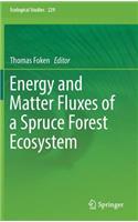 Energy and Matter Fluxes of a Spruce Forest Ecosystem