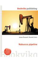 Nabucco Pipeline