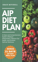 AIP Diet Plan