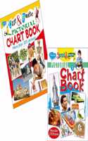 Set Of 2 Cute & Paste Chart Book, Pictorial Chart Book-4 And Pictorial Chart Book-5