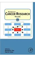 Advances in Cancer Research