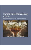 Station Bulletin Volume 156-180: (English)