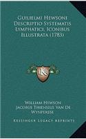 Guilielmi Hewsoni Descriptio Systematis Lymphatici, Iconibus Illustrata (1783)