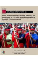 India's Naxalite Insurgency