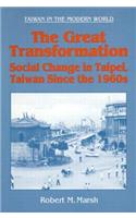The Great Transformation