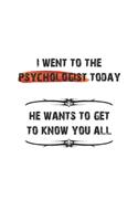 I went to the psychologist today. He wants to get to know you all
