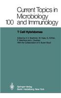 T Cell Hybridomas