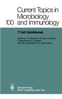 T Cell Hybridomas