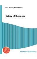 History of the Rupee