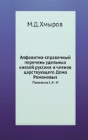 ALFAVITNO-SPRAVOCHNYJ PERECHEN UDELNYH