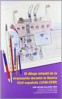 El dibujo infantil de la evacuacion durante la Guerra Civil espanola (1936-1939)