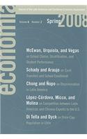 Economia: Spring 2008