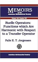 Ruelle Operators