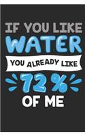 If You Like Water You Already Like 72% Of Me