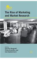 Rise of Marketing and Market Research