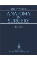 Anatomy in Surgery