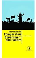 Approaches of Comparative Government and Politics