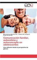 Comunicacion Familiar, Autoestima y Autoconcepto En Adolescentes