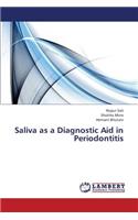 Saliva as a Diagnostic Aid in Periodontitis