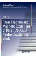 Phase Diagram and Magnetic Excitations of Bafe2-Xnixas2: A Neutron Scattering Study